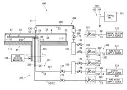 Substrate treating apparatus and method of treating substrate