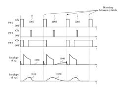 Data reception apparatus and method, data transmission apparatus, and data communication system using mutual resonance