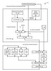 Method for encrypting a program for subsequent execution by a microprocessor configured to decrypt and execute the encrypted program