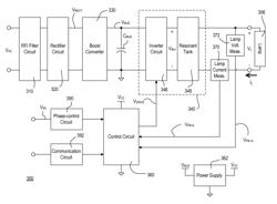 Controlling an electronic dimming ballast during low temperature or low mercury conditions