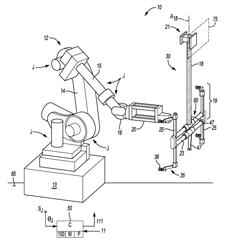 ROBOTIC SYSTEM WITH RECONFIGURABLE END-EFFECTOR ASSEMBLY