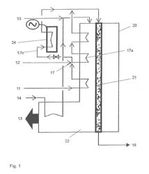 E-HYBRID REFORMING