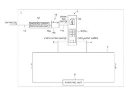 METHOD AND SYSTEM FOR REMOTELY MONITORING A GROUP OF CIRCULATING-WATER UTILIZATION SYSTEMS