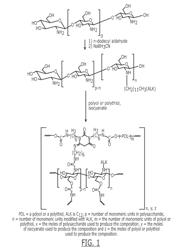 Self-Repairing Polyurethane Networks