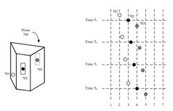 Interleaved Acousto-Optical Device Scanning For Suppression Of Optical Crosstalk