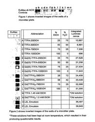 REAGENT SYSTEM AND METHOD FOR MODIFYING THE LUMINESCENCE OF LANTHANIDE (III) MACROCYCLIC COMPLEXES