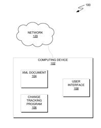 CHANGE TRACKING FOR STRUCTURED LANGUAGES