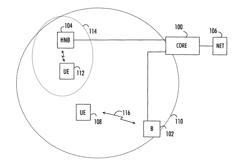 APPARATUS AND METHOD FOR COMMUNICATION WITH TIME-SHIFTED SUBBANDS