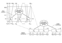 TABLE-DRIVEN ROUTING IN A DRAGONFLY PROCESSOR INTERCONNECT NETWORK