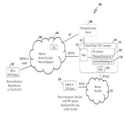 Unified Location & Presence, Communication Across Real and Virtual Worlds