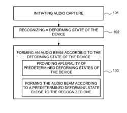 ADJUSTABLE AUDIO BEAMFORMING