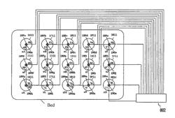 Sensing device