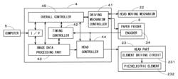 Inkjet printer and image recording method