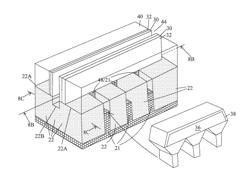 FinFETs and methods for forming the same