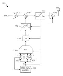 Apparatus and methods for using tuning information to adaptively and dynamically modify the parameters of an RF signal chain