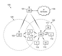 Method and apparatus for random access in communication system with large number of antennas