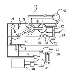 SYSTEM AND METHOD FOR DISTILLATION