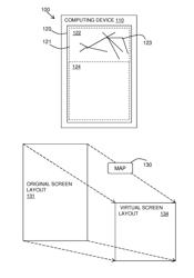 MANAGEMENT OF A TOUCHSCREEN INTERFACE OF A DEVICE