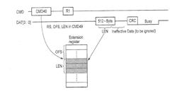 MEMORY SYSTEM CAPABLE OF CONTROLLING WIRELESS COMMUNICATION FUNCTION