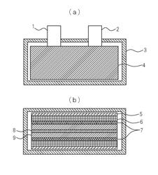 Lithium Ion Capacitor