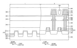 SEMICONDUCTOR DEVICES