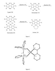 GOLD COMPLEXES FOR OLED APPLICATIONS