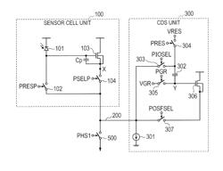 PHOTOELECTRIC CONVERSION APPARATUS, METHOD OF DRIVING THE PHOTOELECTRIC CONVERSION APPARATUS, FOCUS DETECTION SENSOR, AND IMAGING SYSTEM