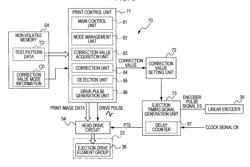 Liquid ejecting apparatus