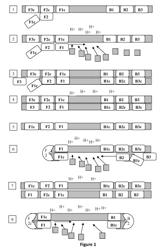 Reaction mixture for use in isothermal amplification