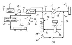 Imported LNG treatment