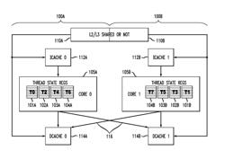 3-D stacked multiprocessor structures and methods for multimodal operation of same