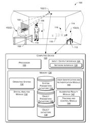 Projection and camera system for augmented reality environment