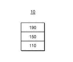 Compound for hole-transport and organic light-emitting device using the same