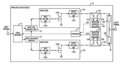 Amplification device and amplification method