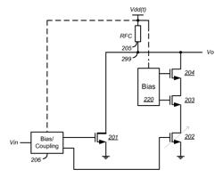 Circuits and methods for reducing supply sensitivity in a power amplifier