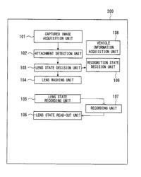 Vehicle surroundings monitoring device