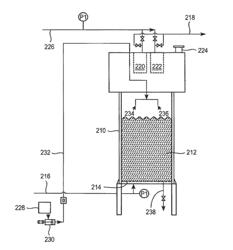 METHOD OF MAKING MODIFIED ACTIVATED CARBON