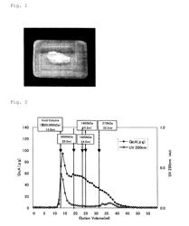 COMPOSITION FOR PREVENTING OR TREATING OSTEOARTHRITIS