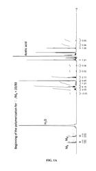 NANOPARTICLES COMPLEXED WITH FUNCTIONALIZABLE ENHANCED AFFINITY LIGANDS AND USE THEREOF