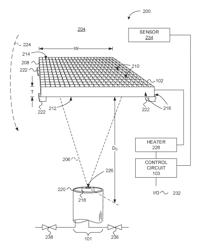 FLAME VISUALIZATION CONTROL FOR A BURNER INCLUDING A PERFORATED FLAME HOLDER