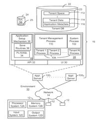 METHODS AND SYSTEMS FOR SHARING INFORMATION IN A SUPPLY CHAIN