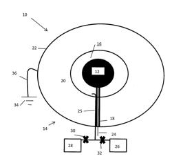 APPARATUS AND PROCESS FOR PENETRATION OF THE COULOMB BARRIER