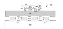 LASER DIE BACKSIDE FILM REMOVAL FOR INTEGRATED CIRCUIT (IC) PACKAGING