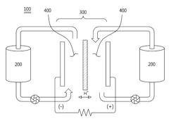 FLOW TYPE ENERGY STORAGE DEVICE AND REACTION CELL FOR THE DEVICE