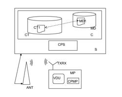 A MEDIA PLAYER FOR RECEIVING MEDIA CONTENT FROM A REMOTE SERVER