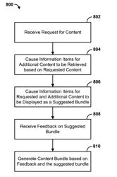 Recommendation And Unification Of Related Assets For Recording