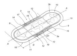 Method for folding incontinence pads