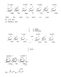 Non anti-coagulative glycosaminoglycans comprising repeating disaccharide unit and their medical use