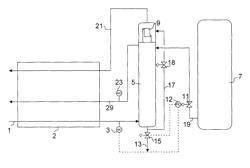 Method and apparatus for producing nitrogen by cryogenic distillation of air