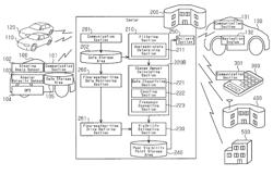 Poor visibility estimation system and poor visibility estimation method